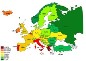 Staatsversschuldung / GDP - Europa