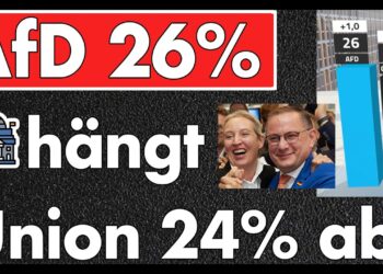 AfD ist Nummer 1! Merz schrumpft die CDU! Der Kanzler 2. Wahl verliert mehr und mehr Rückhalt!