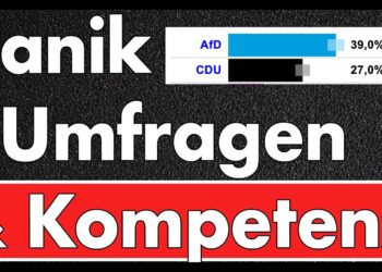 Panik Umfragen & Kompetenz - Analyse der politischen Meinungsforschung, Bundesländer-Statistik, Wählerstimmungen, Wahltrend, Wahlforschung, Meinungsumfragen, Bundestagswahl, Parteienvergleich, Direkt­demokratie, Wahlprognosen, politische Stimmung in Deutschland.