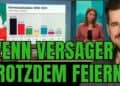 Eine Wahl, wo man sich selbst belügen muss.