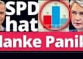 MeckPomm bebt: SPD in Panik! 🚨 Verzweifelte Spenden-Offensive gegen AfD!